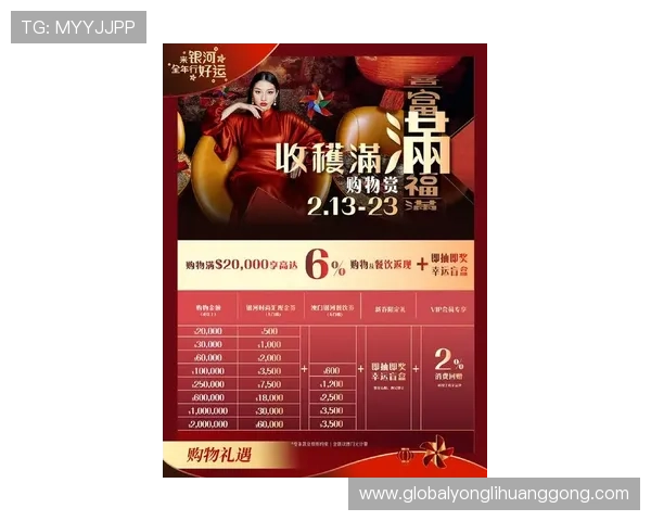 新濠天地dfs官网最新活动公告,丰富多彩的优惠促销让你尽享豪华娱乐体验 新濠天地dfs官网最新活动公告,丰富多彩的优惠促销让你尽享豪华娱乐体验