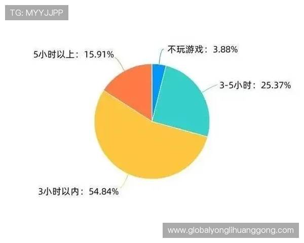 永利国际注册送多样化游戏类型满足不同玩家的娱乐需求 永利国际注册送多样化游戏类型满足不同玩家的娱乐需求