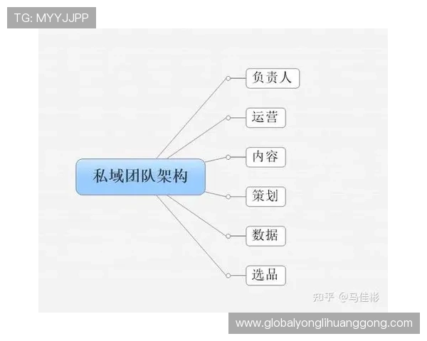 永利品牌在全球市场的扩展策略与本地化运营经验分享 永利品牌在全球市场的扩展策略与本地化运营经验分享