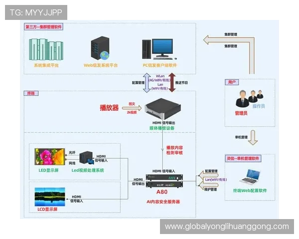 永利官网登录页面优化升级，提升您的访问速度与安全保障